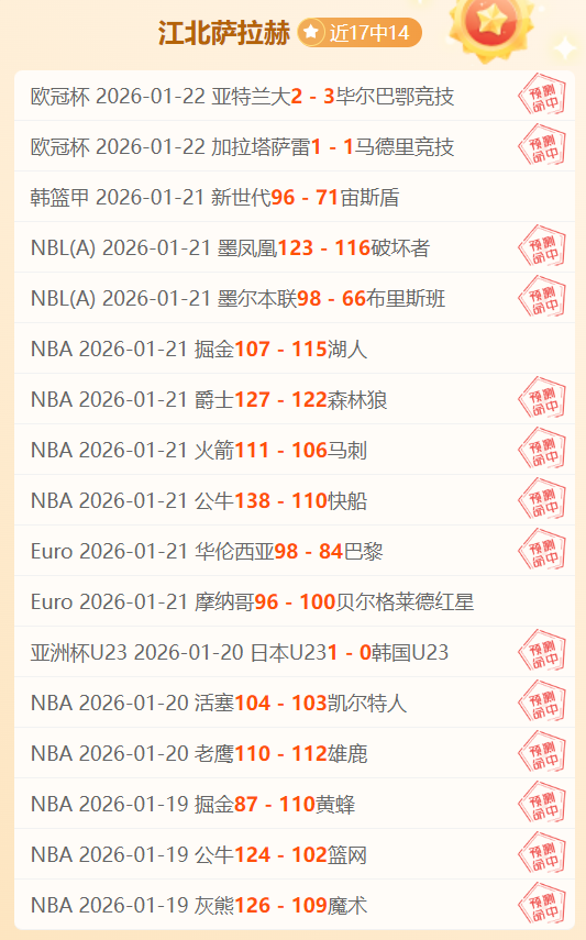 萨巴伦卡迈,阿密公开赛,女子单打历,188bet金宝博体育,188bet金宝博体育app,188bet金宝博体育官网,188bet金宝博体育下载,188bet金宝博体育入口
