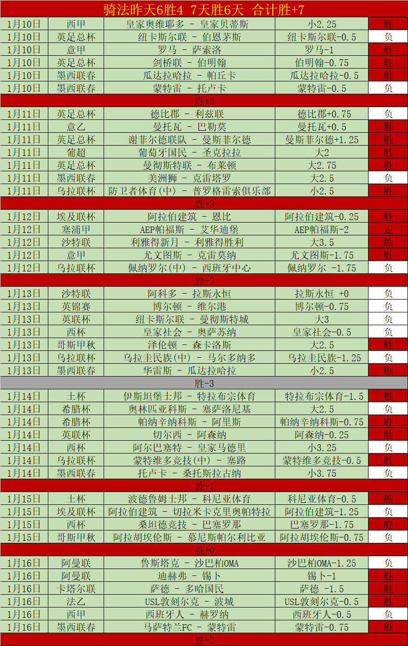 梅州力争在,上海战场弥,补去年遗憾,188bet金宝博体育,188bet金宝博体育app,188bet金宝博体育官网,188bet金宝博体育下载,188bet金宝博体育入口