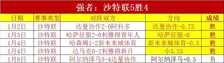 巴塞罗那新,星法蒂拒绝,曼联,188bet金宝博体育,188bet金宝博体育app,188bet金宝博体育官网,188bet金宝博体育下载,188bet金宝博体育入口