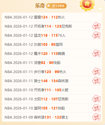 萨拉赫新冠,病情轻,待转阴方得,188bet金宝博体育,188bet金宝博体育app,188bet金宝博体育官网,188bet金宝博体育下载,188bet金宝博体育入口