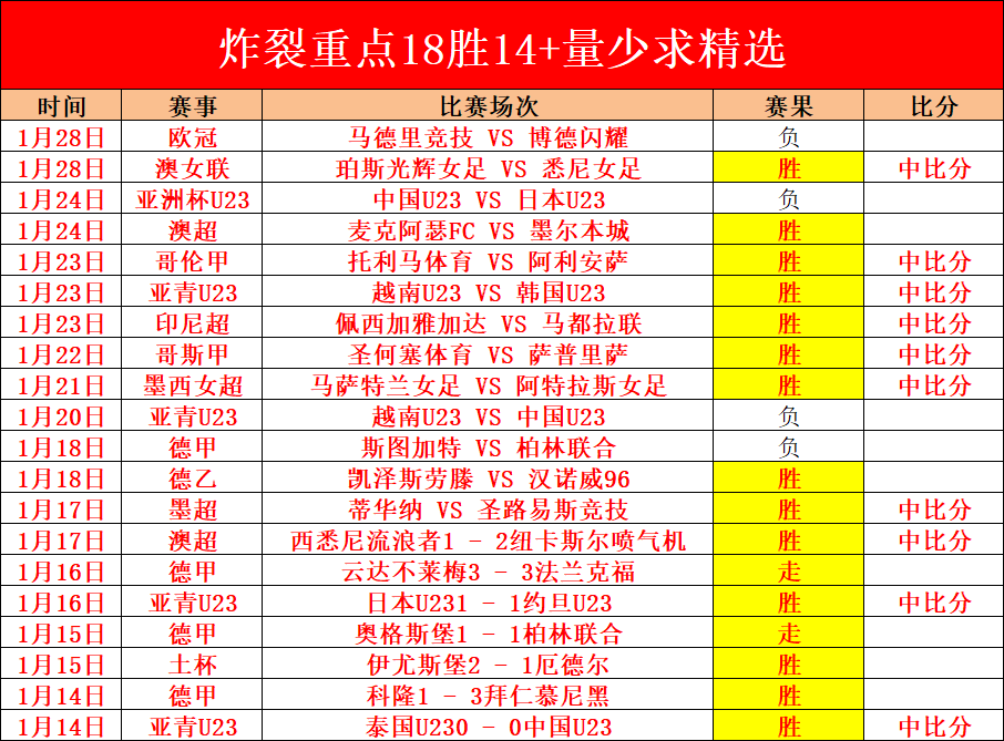 姆巴佩坚守,立场,金钱诱惑难,188bet金宝博体育,188bet金宝博体育app,188bet金宝博体育官网,188bet金宝博体育下载,188bet金宝博体育入口