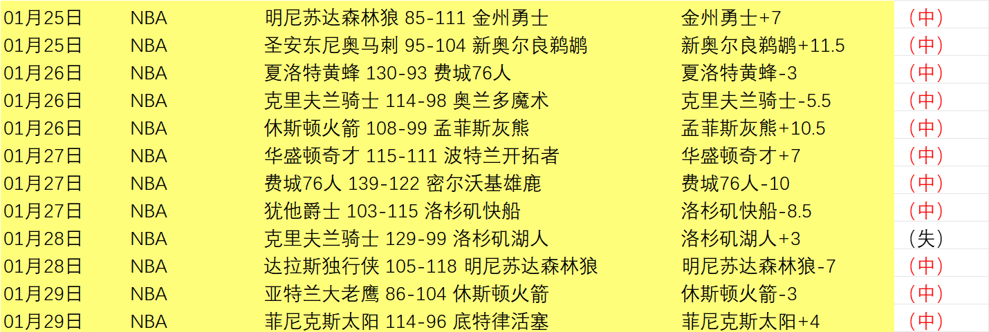 年国际体坛,十大热点新,闻图解,188bet金宝博体育,188bet金宝博体育app,188bet金宝博体育官网,188bet金宝博体育下载,188bet金宝博体育入口