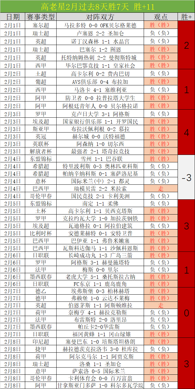 东契奇旧地,战旧主表现,抢眼,188bet金宝博体育,188bet金宝博体育app,188bet金宝博体育官网,188bet金宝博体育下载,188bet金宝博体育入口