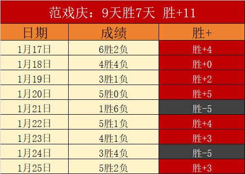 英格兰国家,队五将火速,顶替空缺,188bet金宝博体育,188bet金宝博体育app,188bet金宝博体育官网,188bet金宝博体育下载,188bet金宝博体育入口