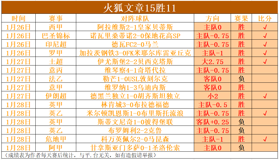 拜仁夏窗转,会展望,马兹拉维去,188bet金宝博体育,188bet金宝博体育app,188bet金宝博体育官网,188bet金宝博体育下载,188bet金宝博体育入口