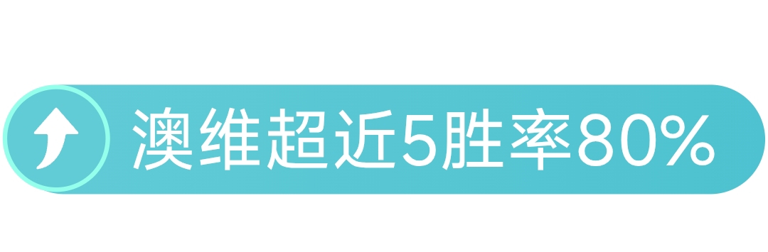 欧联赛博洛,尼亚对罗马,分析及比分,188bet金宝博体育,188bet金宝博体育app,188bet金宝博体育官网,188bet金宝博体育下载,188bet金宝博体育入口