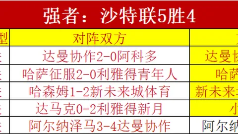 “巴塞罗那新星法蒂拒绝曼联1.5亿欧元报价”