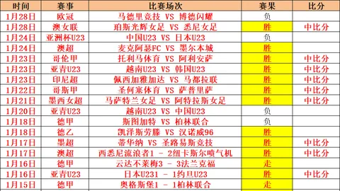 姆巴佩坚守立场：金钱诱惑难动其心！